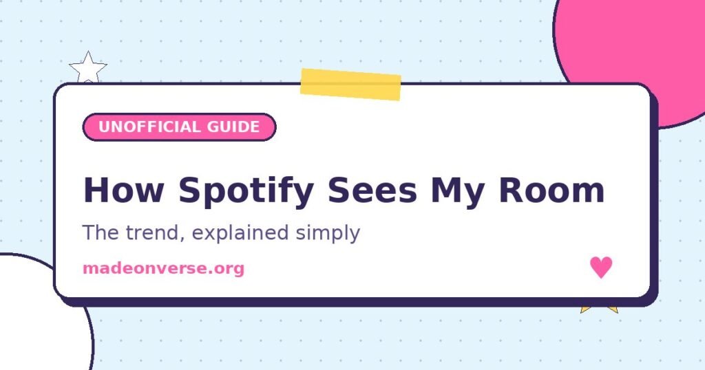 how spotify sees my room